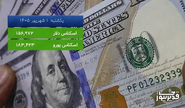 قیمت یورو (مرکز مبادلات ارزی) امروز ، 0.161 درصد افزایش داشت