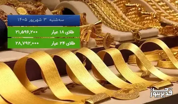 قیمت طلای 18 عیار امروز ، 0.592 درصد افزایش داشت
