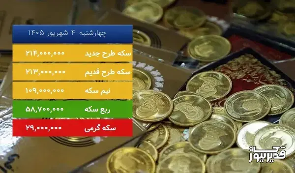 قیمت سکه امروز چهارشنبه 4 شهریور 1405