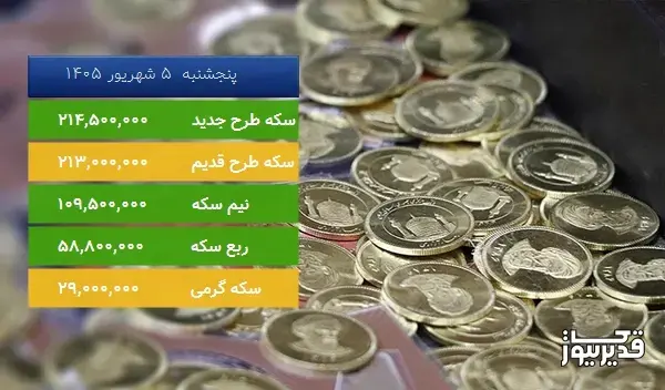 قیمت نیم سکه امروز ، 0.459 درصد افزایش داشت