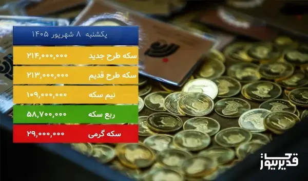 قیمت سکه امروز یکشنبه 8 شهریور 1405