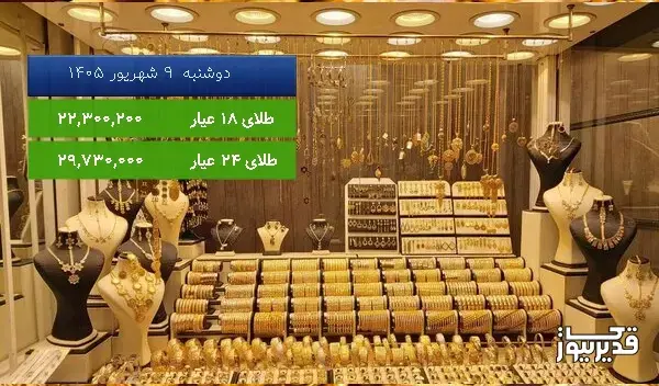 قیمت طلای 18 عیار امروز دوشنبه 9 شهریور 1405، 3.117 درصد افزایش داشت