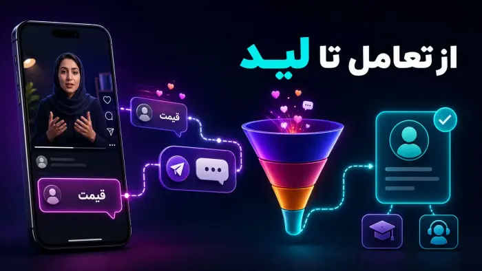 چگونه تعامل اینستاگرامی به Lead تبدیل میشود؟