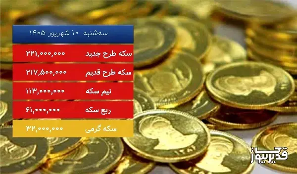 قیمت ربع سکه امروز سه‌شنبه  10 شهریور 1405، 0.813 درصد کاهش داشت