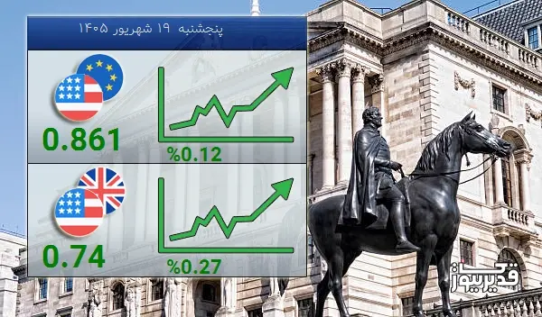 تغییرات نرخ تبادلات دلار آمریکا با ارزهای مطرح قاره اروپا - پنجشنبه 19 شهریور 1405
