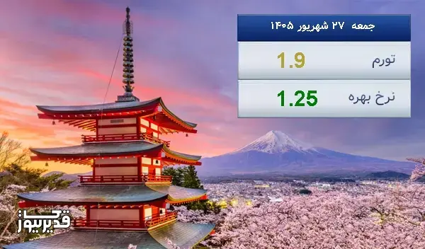 افزایش 25.00 درصدی نرخ بهره در ژاپن 