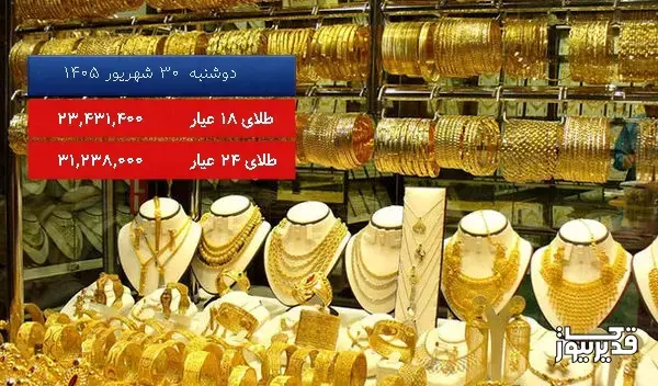 قیمت طلای 18 عیار امروز دوشنبه 30 شهریور 1405، 3.010 درصد کاهش داشت