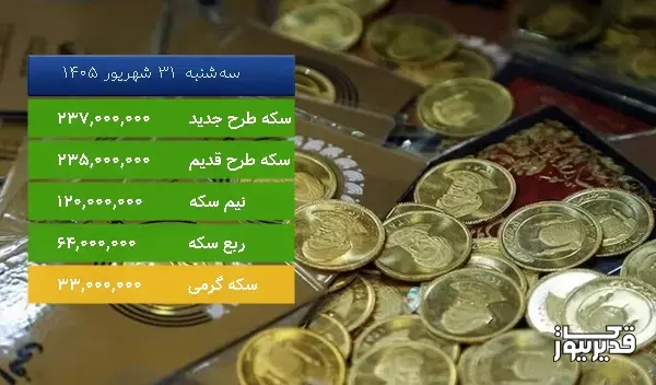 قیمت ربع سکه امروز سهشنبه 31 شهریور 1405، 1.587 درصد افزایش داشت
