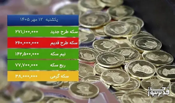 قیمت نیم سکه امروز یکشنبه  12 مهر 1405، 1.279 درصد افزایش داشت