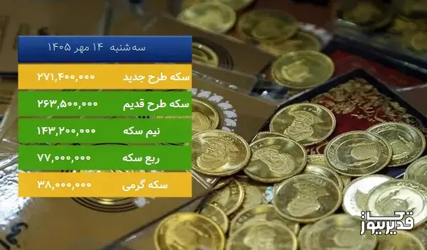 قیمت سکه طرح قدیم امروز سهشنبه 14 مهر 1405، 0.381 درصد افزایش داشت