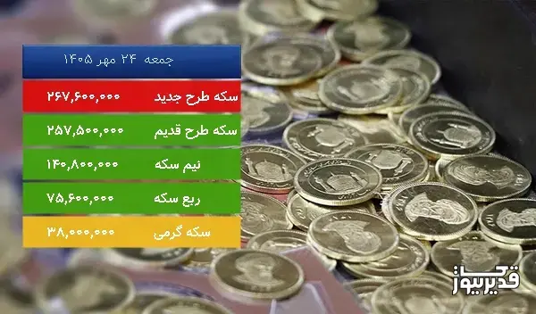 قیمت ربع سکه امروز جمعه 24 مهر 1405، 0.132 درصد افزایش داشت