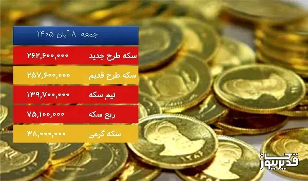 قیمت سکه طرح جدید امروز جمعه 8 آبان 1405، 1.500 درصد کاهش داشت
