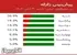 پیش‌بینی زلزله: الگوی 29 روزه خطر برای ایران آغاز شد!