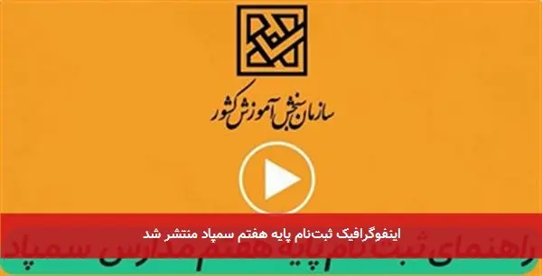 اینفوگرافیک ثبتنام پایه هفتم سمپاد منتشر شد