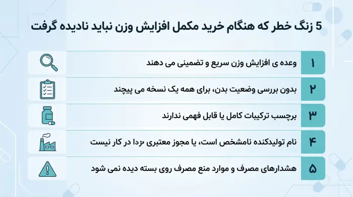 5 زنگ خطر که هنگام خرید مکمل افزایش وزن نباید نادیده گرفت