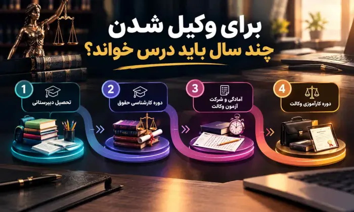 برای وکیل شدن چه درس هایی بخوانیم