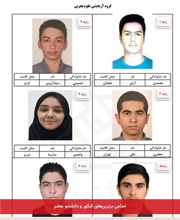 اسامی برترینهای کنکور و دانشجو-معلم