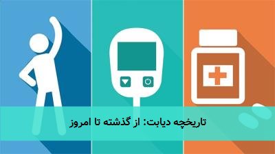 تاریخچه دیابت: از گذشته تا امروز