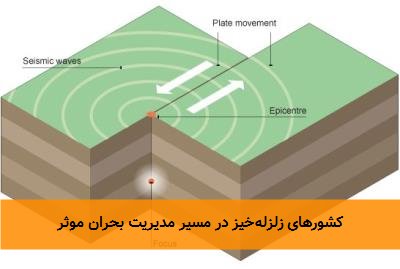 کشورهای زلزلهخیز در مسیر مدیریت بحران موثر