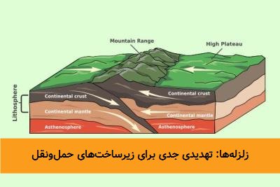 زلزلهها: تهدیدی جدی برای زیرساختهای حملونقل