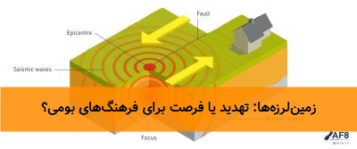 زمینلرزهها: تهدید یا فرصت برای فرهنگهای بومی؟
