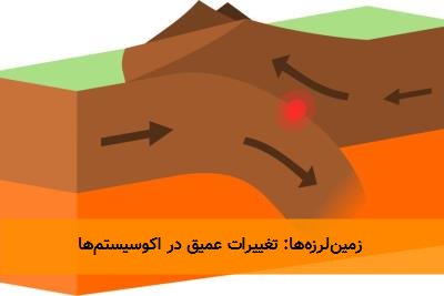 زمینلرزهها: تغییرات عمیق در اکوسیستمها