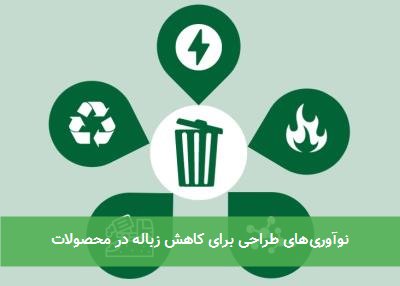 نوآوریهای طراحی برای کاهش زباله در محصولات