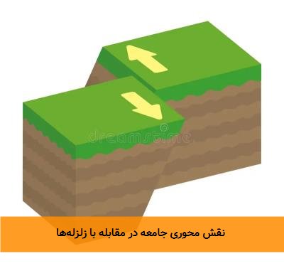 نقش محوری جامعه در مقابله با زلزلهها