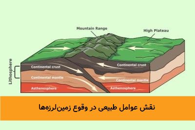  نقش عوامل طبیعی در وقوع زمین‌لرزه‌ها 