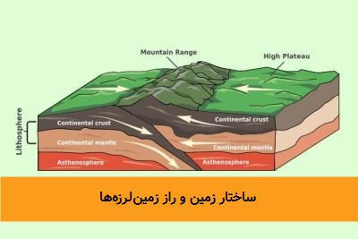  ساختار زمین و راز زمین‌لرزه‌ها 