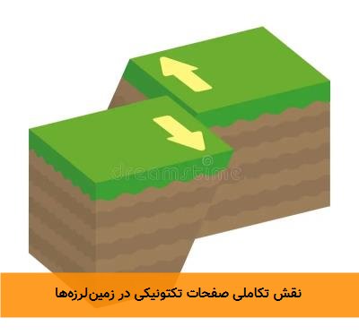  نقش تکاملی صفحات تکتونیکی در زمین‌لرزه‌ها 
