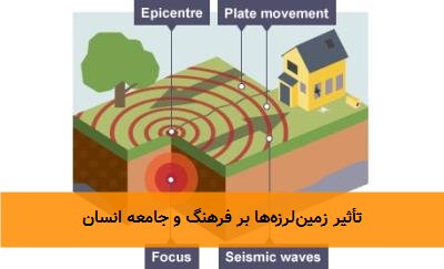 تأثیر زمینلرزهها بر فرهنگ و جامعه انسان