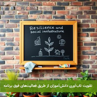  تقویت تاب‌آوری دانش‌آموزان از طریق فعالیت‌های فوق برنامه 