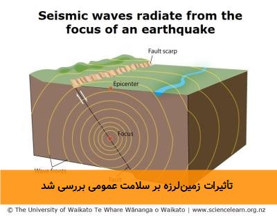 تأثیرات زمینلرزه بر سلامت عمومی بررسی شد