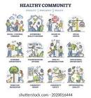  تأثیر فرهنگ و جامعه بر تاب‌آوری