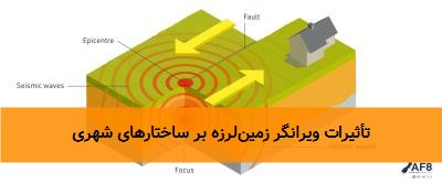 تأثیرات ویرانگر زمین‌لرزه بر ساختارهای شهری