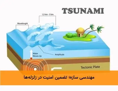 مهندسی سازه؛ تضمین امنیت در زلزله‌ها