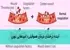 آینده درخشان درمان هموفیلی؛ امیدهایی نوین