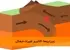 زمینلرزهها؛ کاتالیزور تغییرات فرهنگی