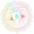  2. تأثیر کوه‌ها بر فرهنگ و هویت ملی 