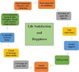  تأثیرات اقتصادی فرهنگ قناعت