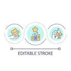  استراتژی‌های موفق در کشورهای توسعه‌یافته