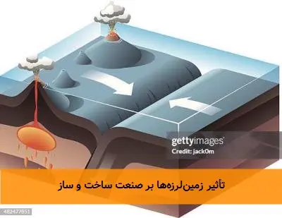 تأثیر زمین‌لرزه‌ها بر صنعت ساخت و ساز