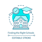  آموزش و نهادهای آموزشی