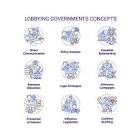  تعامل با حکومت‌ها