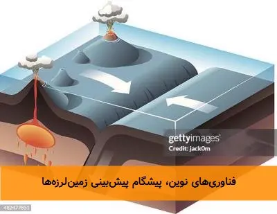 فناوری‌های نوین، پیشگام پیش‌بینی زمین‌لرزه‌ها