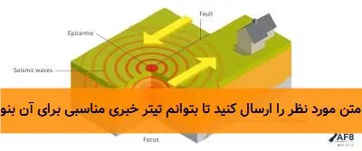 لطفا متن مورد نظر را ارسال کنید تا بتوانم تیتر خبری مناسبی برای آن بنویسم.