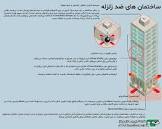  تکنیک‌های طراحی ضد زلزله