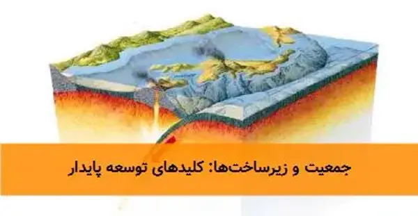 جمعیت و زیرساخت‌ها: کلیدهای توسعه پایدار