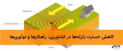 کاهش خسارت زلزله‌ها در کشاورزی: راهکارها و نوآوری‌ها